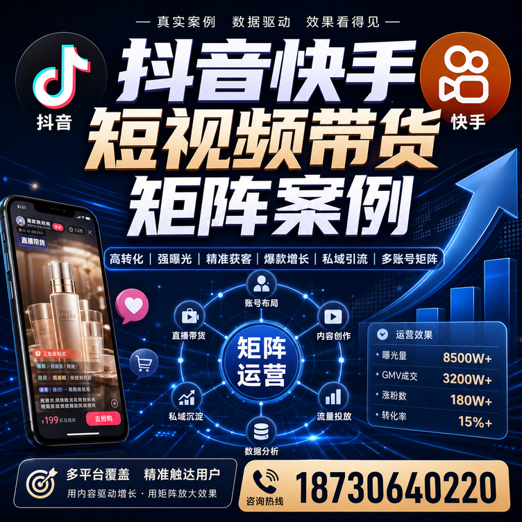 甘孜短视频带货团队多平台矩阵自动分发案例
