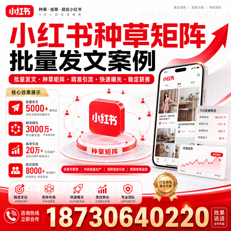 甘孜小红书种草矩阵批量发文案例